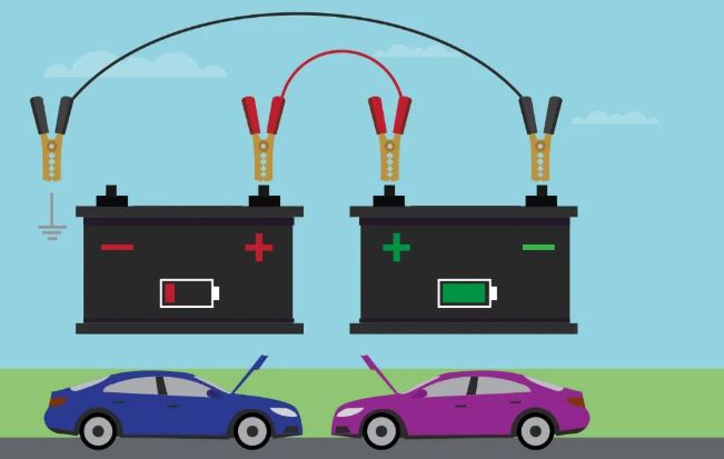 How to Jump Start a Car Safely